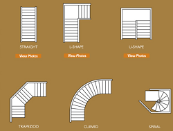 Stair shapes